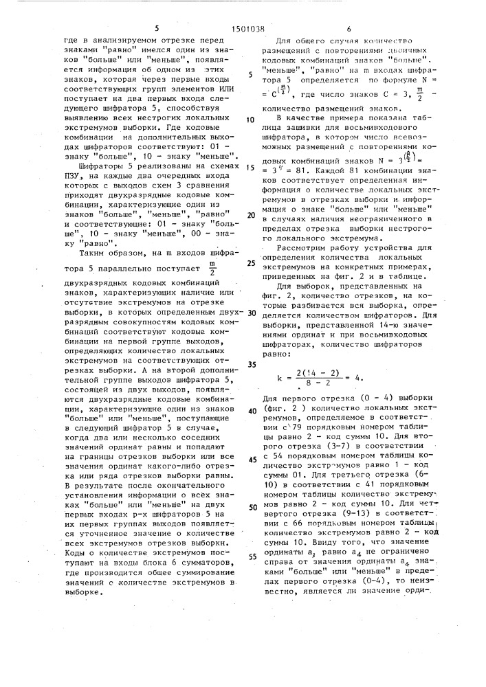 Устройство для определения количества локальных экстремумов (патент 1501038)