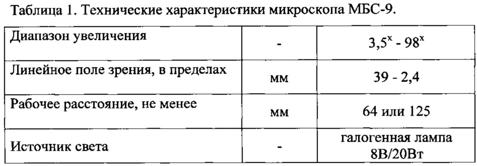 Способ очистки топливных смесей двигателей внутреннего сгорания автомобилей, в том числе бензиновых (патент 2637803)