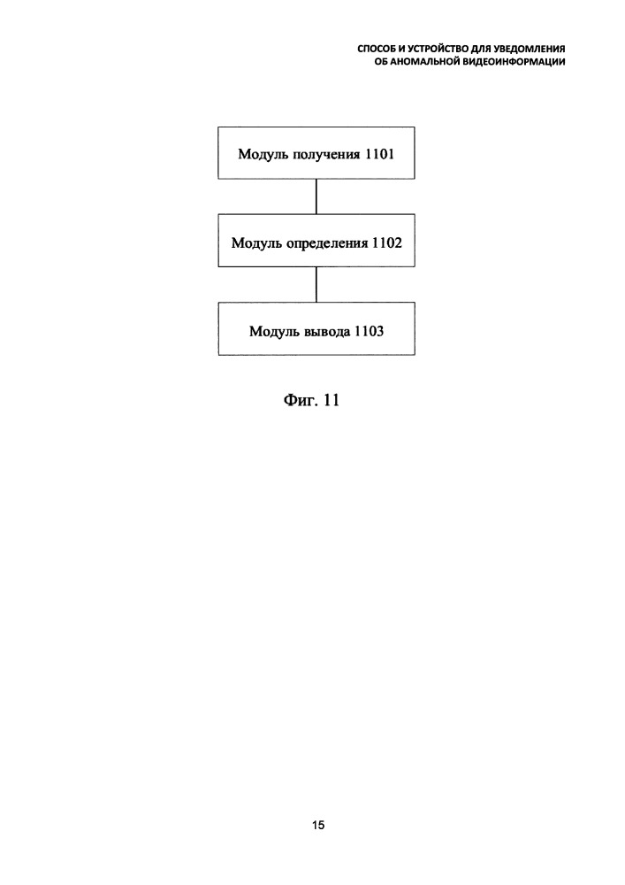 Способ и устройство для уведомления об аномальной видеоинформации (патент 2658165)