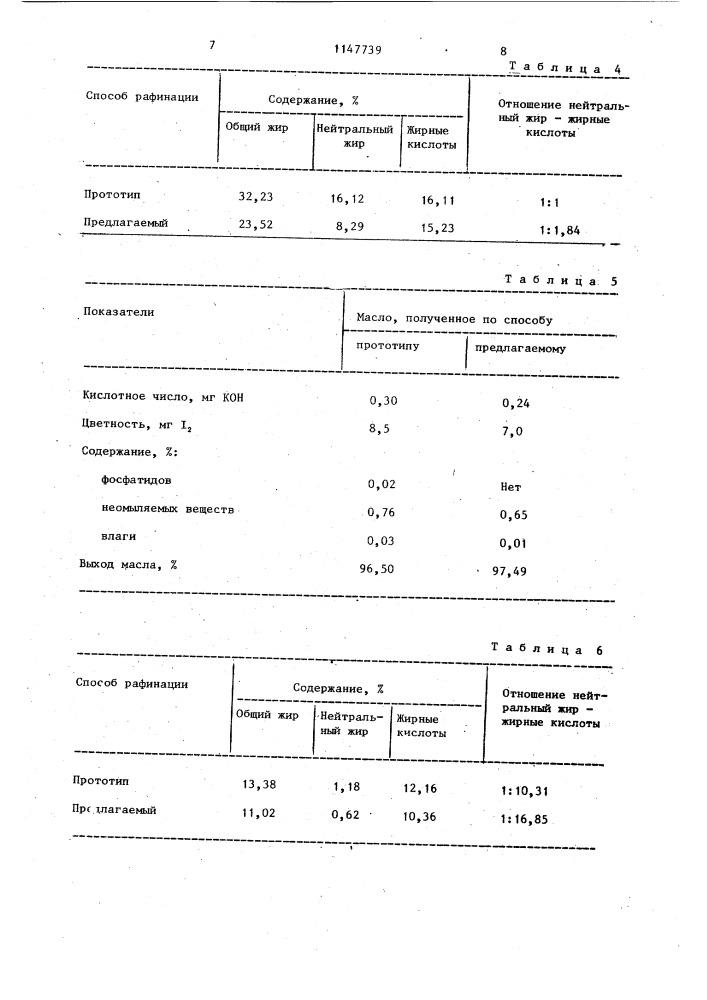 Способ рафинации растительных масел (патент 1147739)