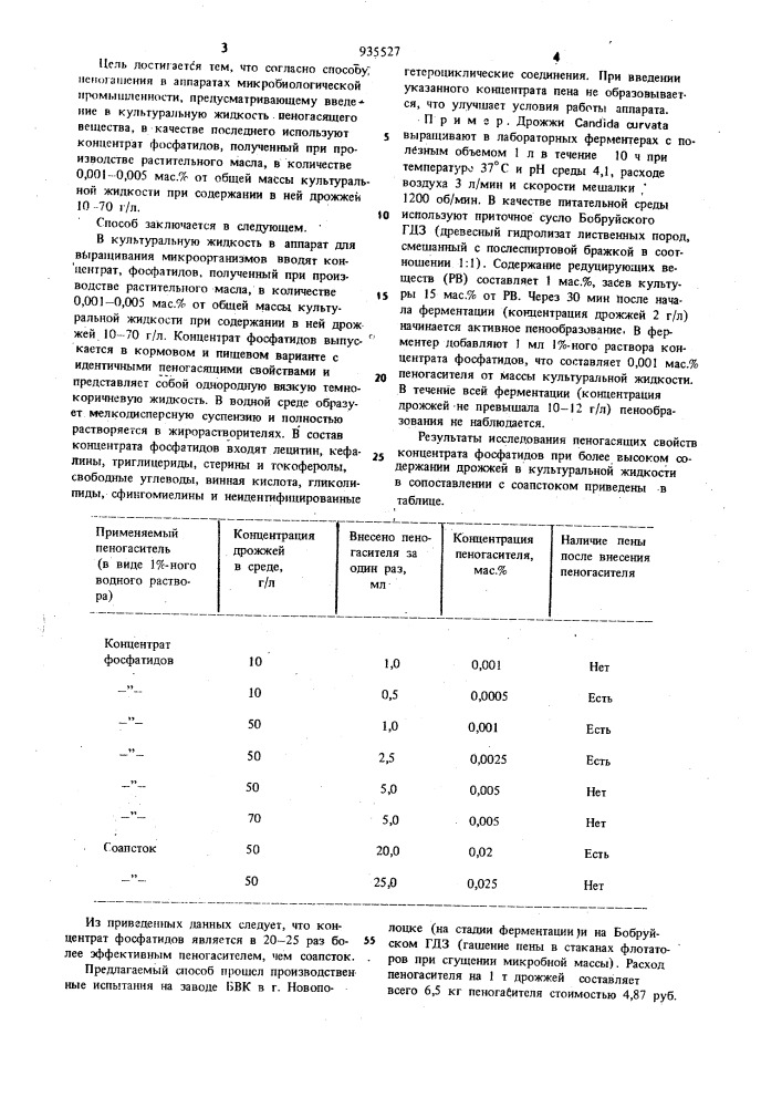 Способ пеногашения в аппаратах микробиологической промышленности (патент 935527)