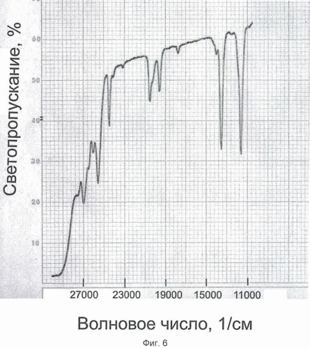 Источник белого света (патент 2456712)