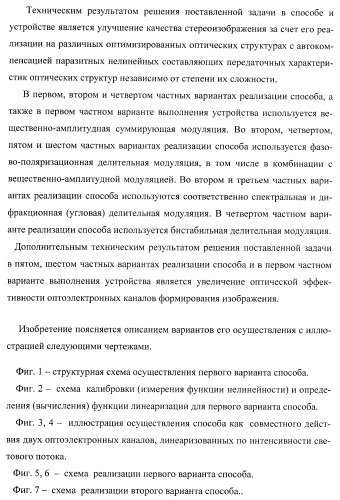 Способ формирования и наблюдения стереоизображений с максимальным пространственным разрешением и устройство для его реализации (варианты) (патент 2408163)