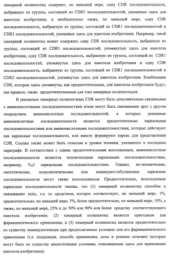 Улучшенные нанотела против фактора некроза опухоли-альфа (патент 2464276)
