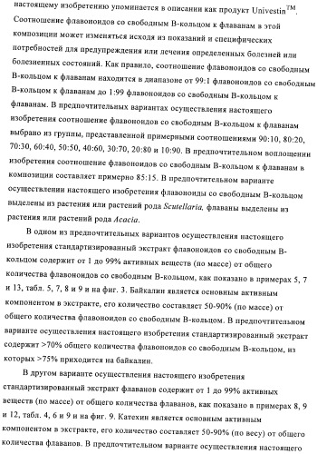 Приготовление смеси флавоноидов со свободным в-кольцом и флаванов как терапевтического агента (патент 2379031)