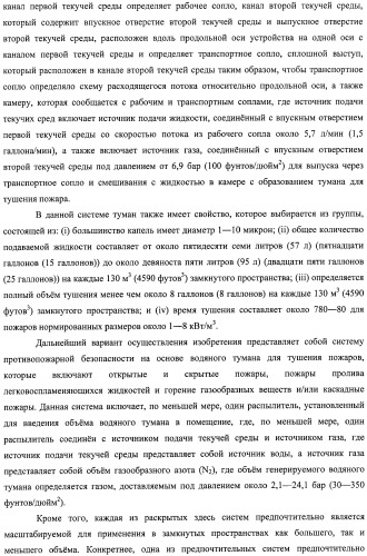 Устройство, системы и способы противопожарной защиты для воздействия на пожар посредством тумана (патент 2476252)