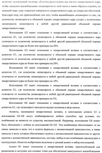 Лекарственные ядра для замедленного высвобождения терапевтических средств (патент 2478366)