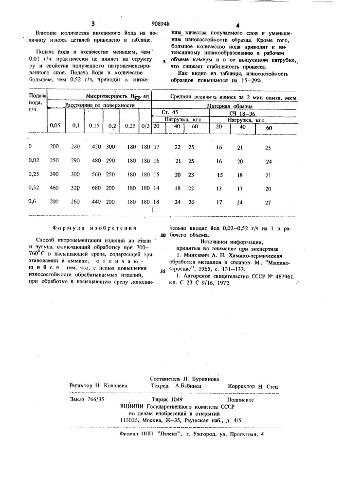 Способ нитроцементации изделий из стали и чугуна (патент 908948)