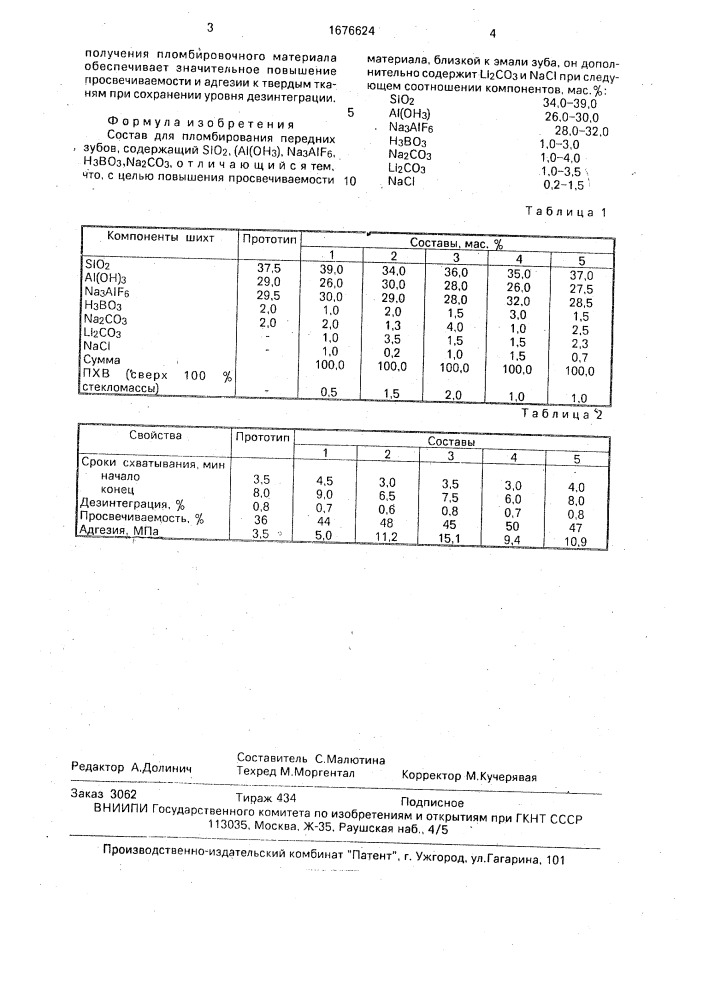 Состав для пломбирования передних зубов (патент 1676624)