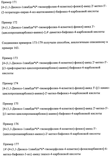 Бифенильные производные и их применение при лечении гепатита с (патент 2452729)