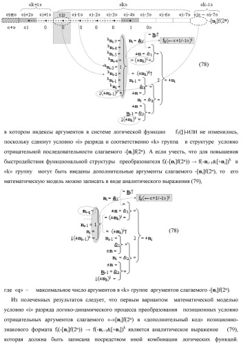 Функциональная структура процедуры преобразования позиционных условно отрицательных аргументов &#171;-&#187;[ni]f(2n) в структуру аргументов &quot;дополнительный код&quot; позиционно-знакового формата с применением арифметических аксиом троичной системы счисления f(+1,0,-1) (варианты) (патент 2429564)