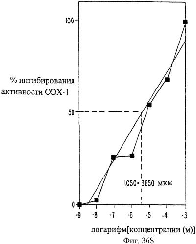 Соединение экстракта какао и способы их получения и применения (патент 2394562)