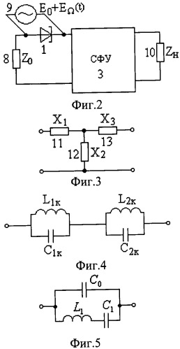 Способ амплитудной, фазовой и частотной модуляции высокочастотных сигналов и многофункциональное устройство его реализации (патент 2488947)