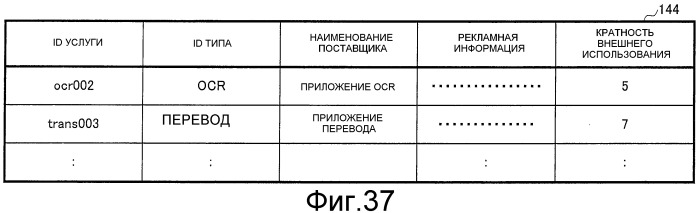 Устройство обработки информации, способ обработки информации и устройство формирования изображения (патент 2509353)