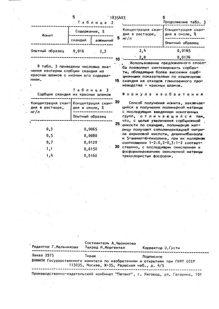 Способ получения ионита (патент 1835403)