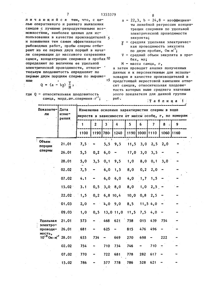 Способ оценки репродуктивных возможностей самцов форели (патент 1353379)