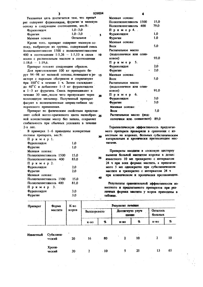 Препарат для лечения маститов у коров (патент 939004)