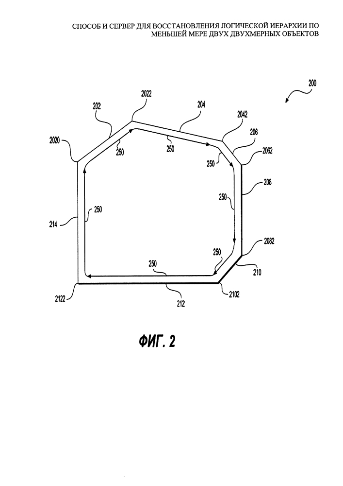 Способ и сервер для восстановления логической иерархии по меньшей мере двух двухмерных объектов (патент 2605035)
