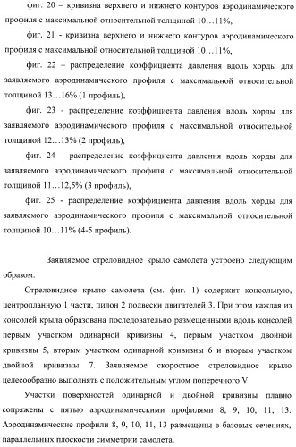 Стреловидное крыло самолета и аэродинамический профиль (варианты) (патент 2406647)