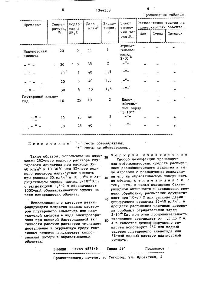 Способ дезинфекции транспортных рефрижераторных средств (патент 1344358)