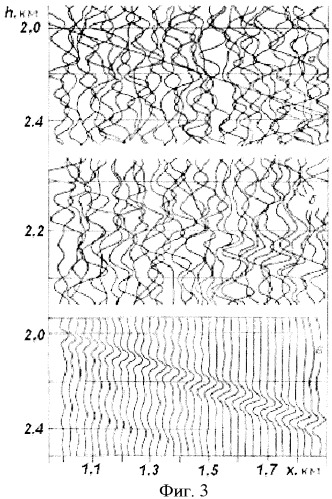 Способ построения сейсмического глубинного разреза (патент 2415449)