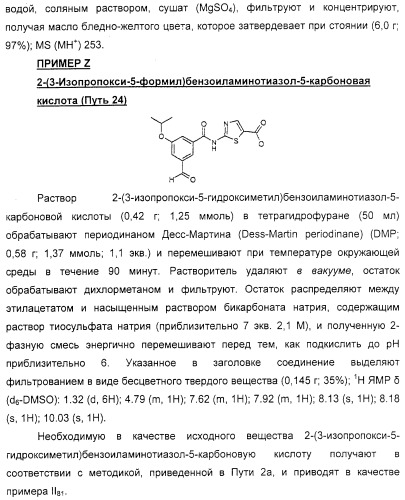Соединения, воздействующие на глюкокиназу (патент 2329043)