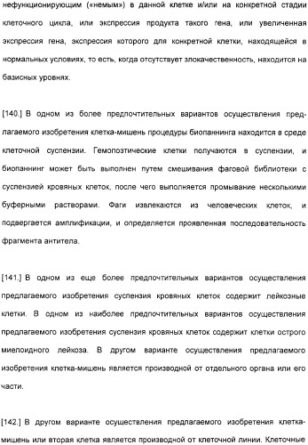 Специфические антитела человека для избирательной терапии рака (патент 2316564)