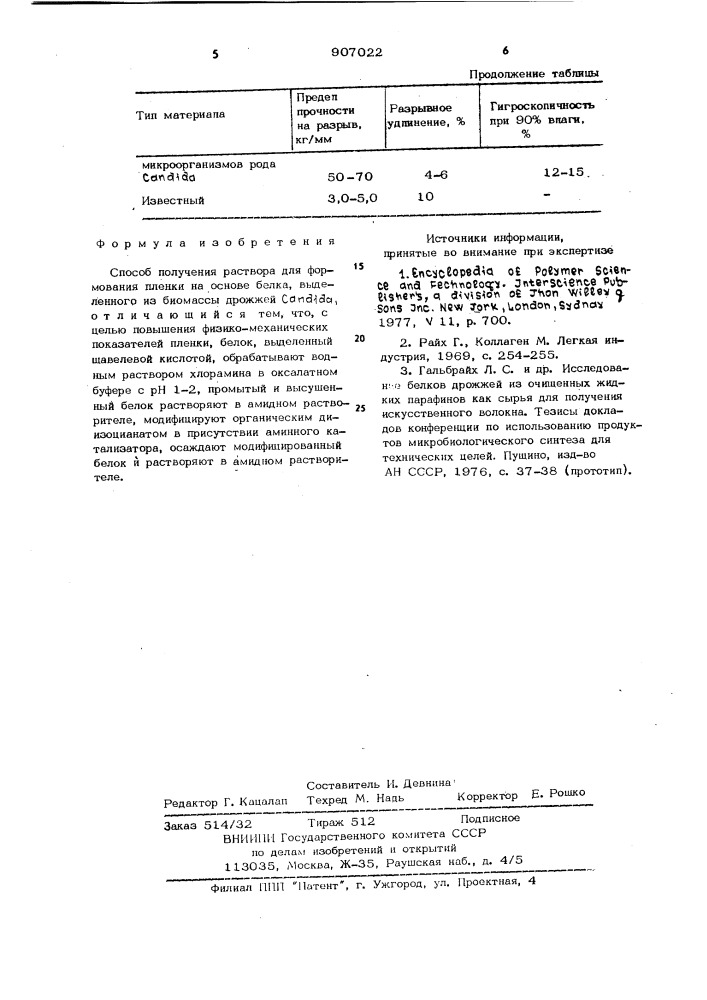 Способ получения раствора для формования пленки (патент 907022)