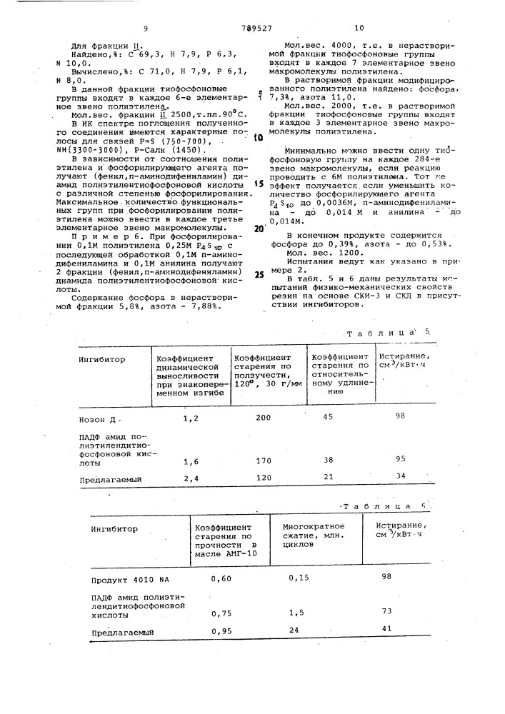 Производные полиэтилентиофосфоновой кислоты в качестве ингибитора старения резин на основе синтетических каучукав (патент 789527)