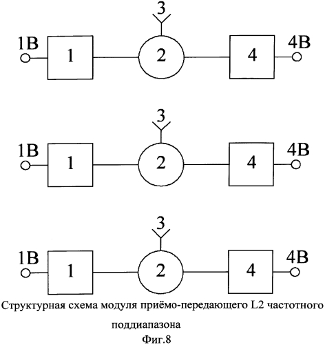 Самолетная многодиапазонная афар с управляемым лучом на излучении и многолучевым приемом сигнала (патент 2568413)