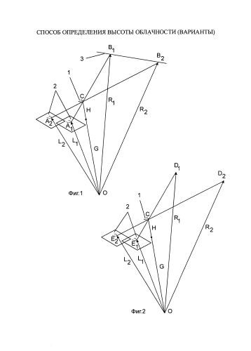 Способ определения высоты облачности (варианты) (патент 2583954)