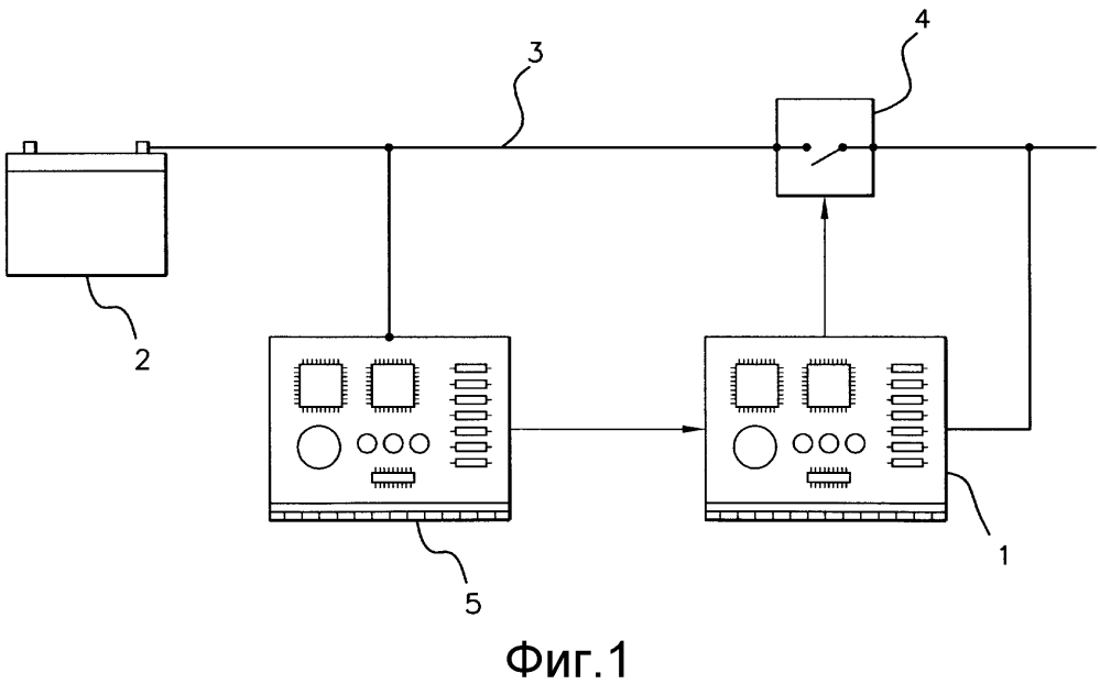 Способ диагностирования механизма несвоевременных отключений источника питания компьютера моторного транспортного средства (патент 2630843)