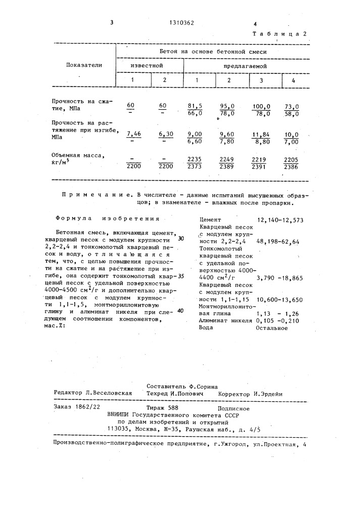 Бетонная смесь (патент 1310362)