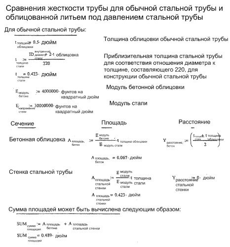 Стальные трубы, облицованные отлитым под давлением бетоном или раствором, и способы их изготовления (патент 2509947)