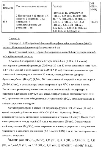Новые производные фталазинона в качестве ингибиторов киназы аврора-а (патент 2397166)