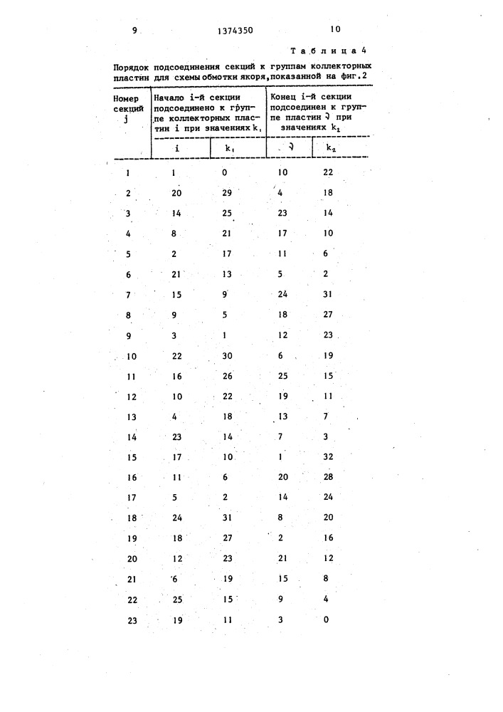 Многополюсная электрическая машина постоянного тока (патент 1374350)