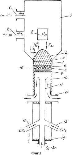 Способ конверсии метана плазменно-каталитическим окислением и устройство для его осуществления (патент 2315802)