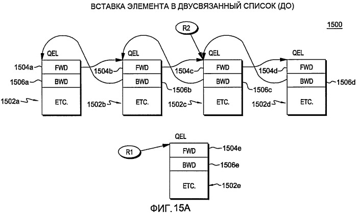 Выполнение вынужденной транзакции (патент 2549112)