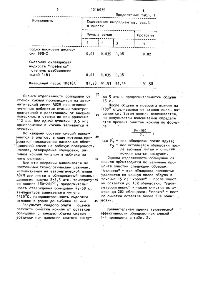 Смесь для облицовки металлических литейных форм (патент 1016039)