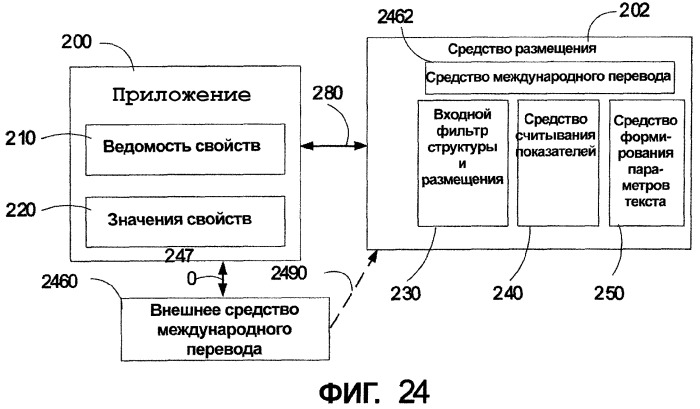 Система и способ автоматического измерения высоты строки, размера и других параметров международного шрифта (патент 2323470)