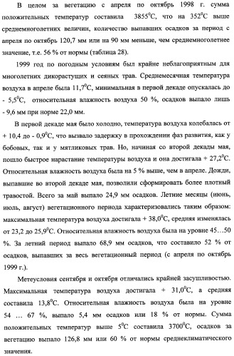 Способ прогнозирования семенной продуктивности солодки голой и солодки уральской сухостепного, лиманного и пойменного экотипов (патент 2360403)