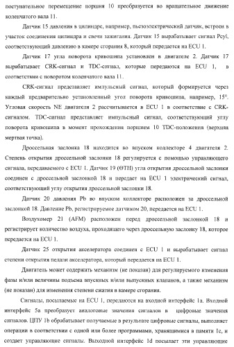 Способ и устройство для регулирования момента зажигания (патент 2371601)