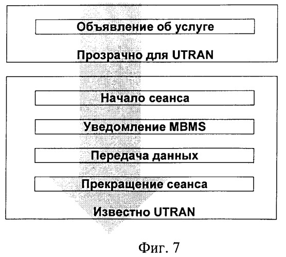 Способ указания нисходящих линий связи в беспроводной системе связи (патент 2374769)