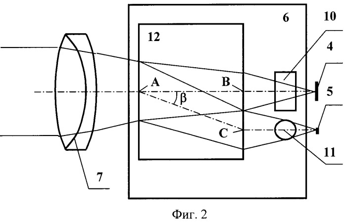 Лазерный дальномер (патент 2362120)