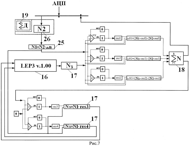 Способ учета стрелы провеса проводов трехфазной трехпроводной линии электропередачи при ее согласовании с электрической нагрузкой (патент 2551126)