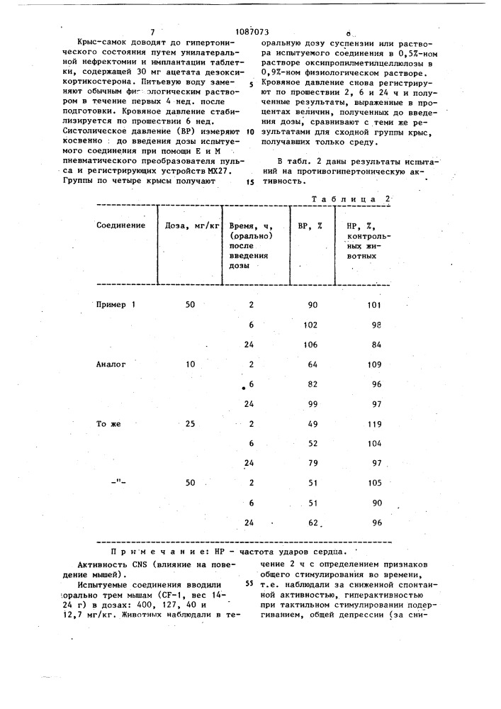 Способ получения производных индола или их аддитивных солей (патент 1087073)