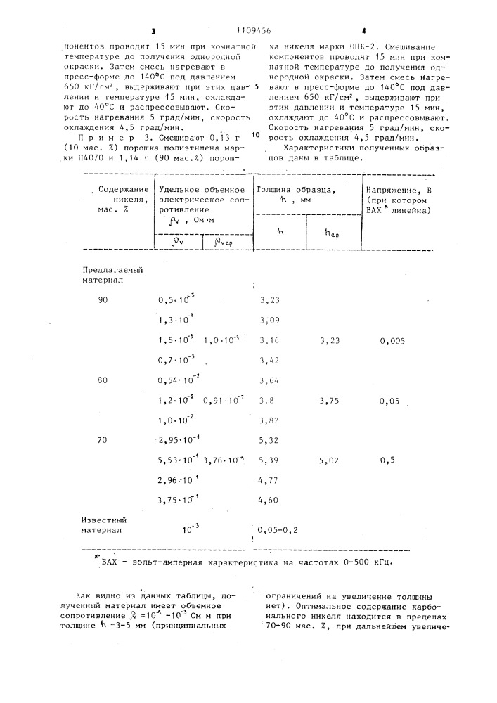 Материал для моделирования геоэлектрических структур (патент 1109456)