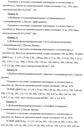 Карбаматные производные хинуклидина, фармацевтическая композиция на их основе и применение (патент 2321588)