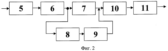 Способ распознавания сложного графического объекта (патент 2297039)
