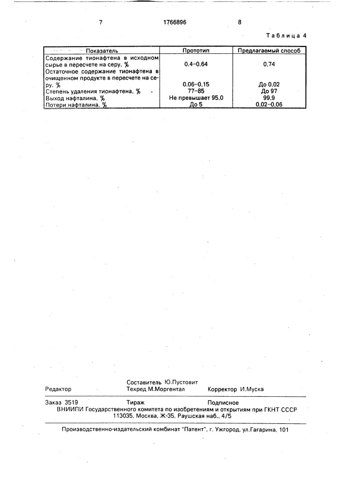 Способ очистки нафталинсодержащего сырья от тионафтена (патент 1766896)